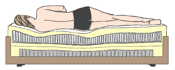 Grafik Massivholzbett